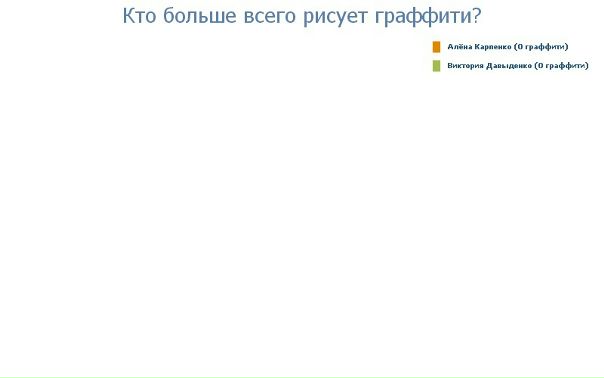 Саша Олейник фото №43