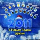 Фотография Яковлева Кондитер Шоколатье Оли