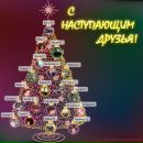 Фотография Рустамовны Рамили