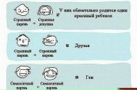 Аліна Іщик фотография #19 (источник - https://vk.com/id91785167)
