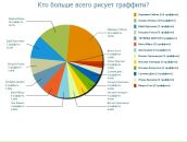 Алінка Ламанська-Тарасюк фотография #17 (источник - https://vk.com/id26344554)