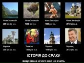 Віталій Понурий фотография #34 (источник - https://vk.com/id110156121)