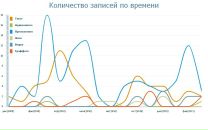 Ігор Фурсов фотография #14 (источник - https://vk.com/id61806015)