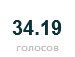 Євгения Юрьевна фотография #42 (источник - https://vk.com/id142282636)
