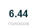Руля Рулік фотография #2 (источник - https://vk.com/id147964083)